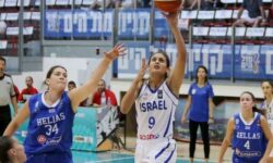 Ευρωπαϊκό Νέων Γυναικών (Β’ κατ) : Ισραήλ – Ελλάδα 58-71