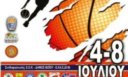 EOK | Τελική Φάση 31ου Πανελλήνιου Πρωταθλήματος Νεανίδων. Το πρόγραμμα αγώνων και τα ρόστερ των ομάδων