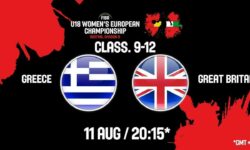 Ελλάδα – Μεγάλη Βρετανία ζωντανή μετάδοση στις 21:15 από την Αυστρία, για το Ευρωπαϊκό Νεανίδων (Β κατηγορία – Θέσεις 9-12)