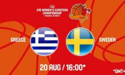 Ελλάδα – Σουηδία ζωντανή μετάδοση στις 17:00 από το Μαυροβούνιο (Πονγκόριτσα), για το Ευρωπαϊκό Κορασίδων (Β’ Κατηγορία)