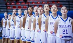 Νεανίδων: Ελλάδα – Σλοβακία 73-38
