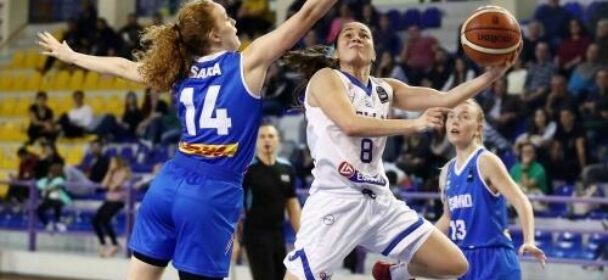 ΕΟΚ | Εθνική Γυναικών :  Ελλάδα – Ισλανδία 89-54