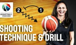 FIBA video | Shooting (Technique and Drills) – Basketball Fundamentals